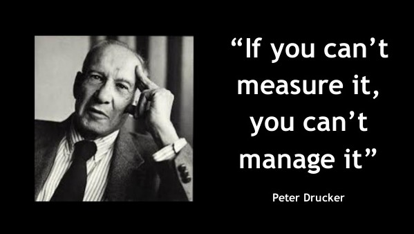 Manage what you measure