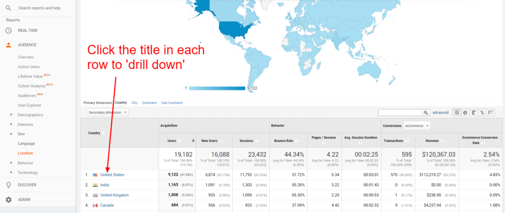 Google analytics by geographic area