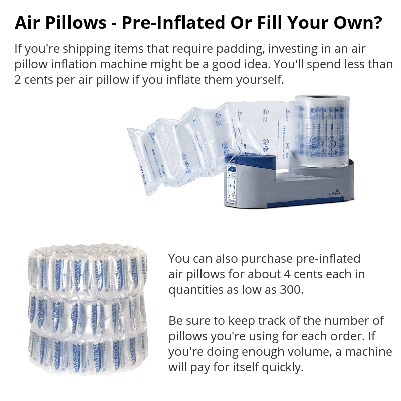 Air pillow inflation machine or pre-filled